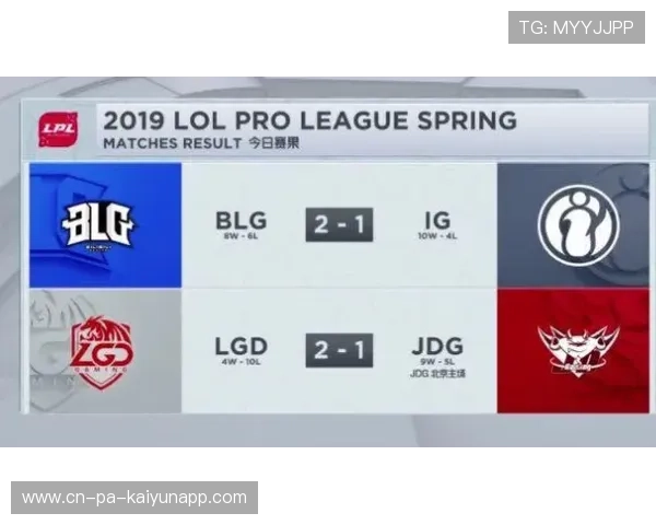 RNG锁定季后赛席位，rng进入季后赛形势如何